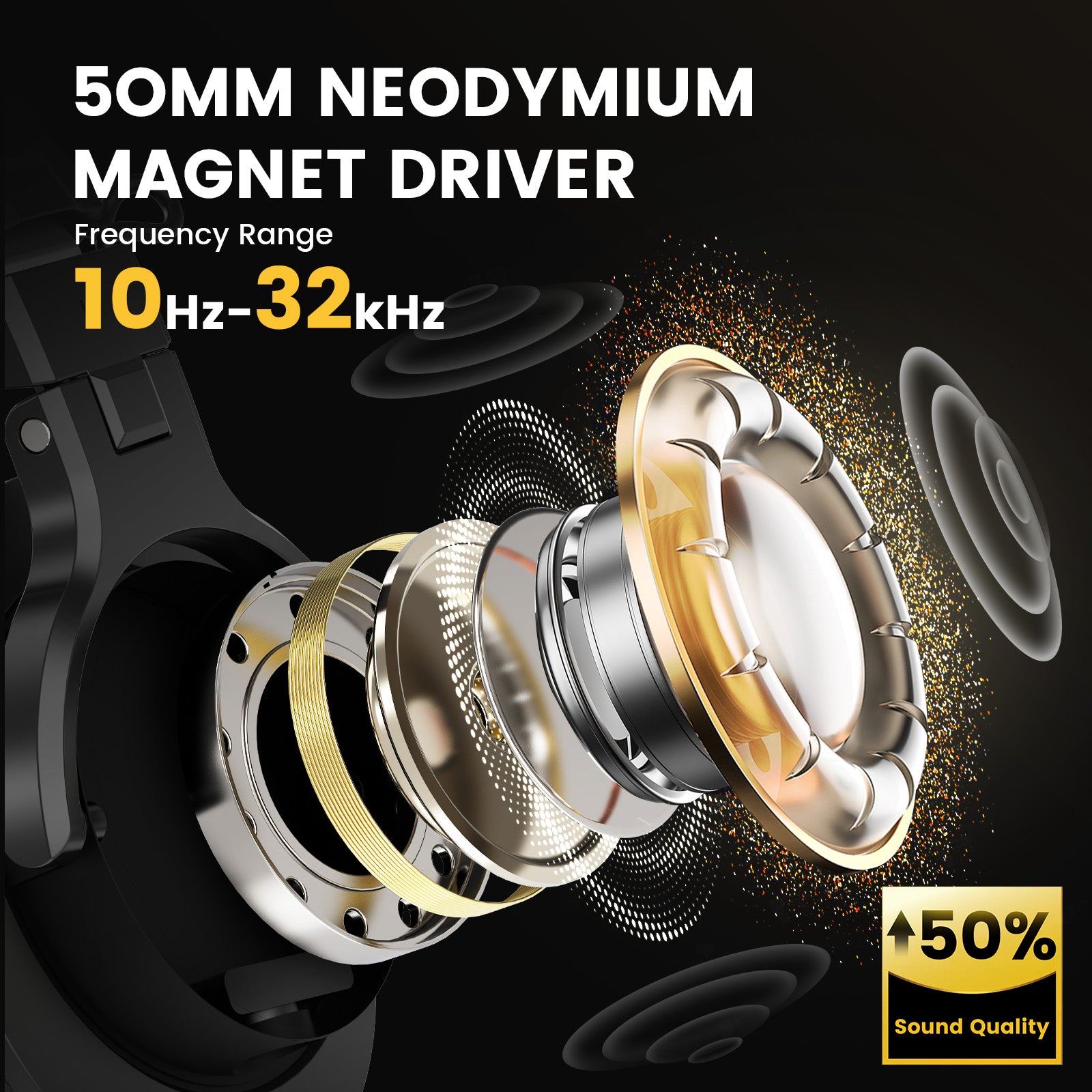 Talomen W50x | プロフェッショナル有線密閉型ヘッドホン