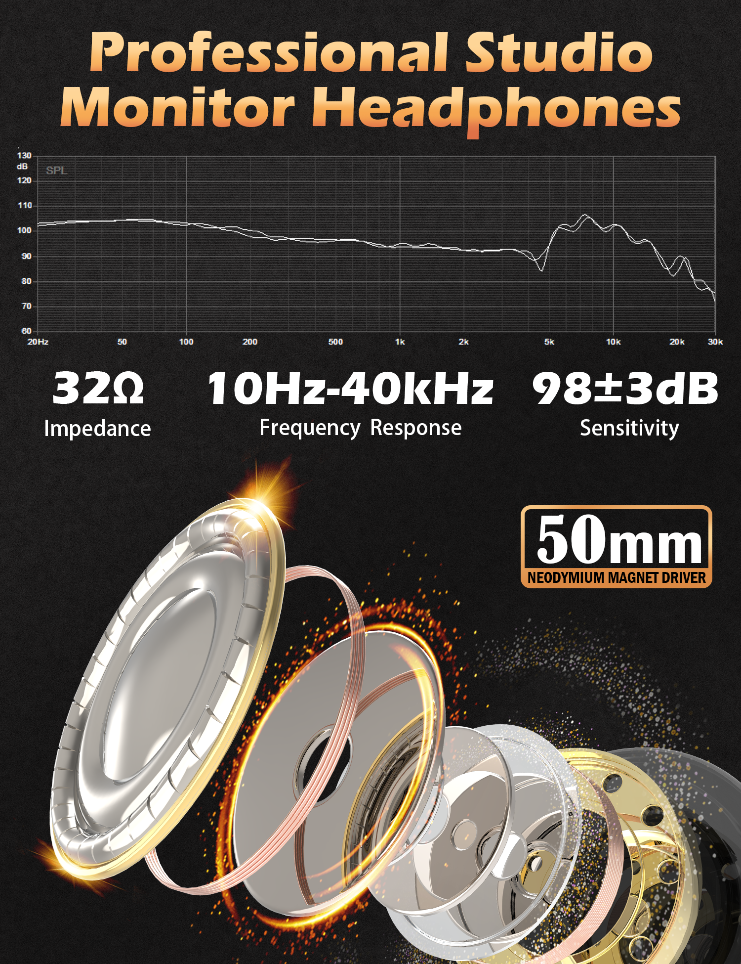 Talomen Ti660x | Professional Studio Headphone for Monitoring Talomen Ti660x | Professional Studio Headphone for Monitoring