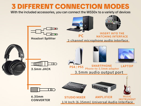 Talomen W550x | Studio Monitor Headphone with Mic Kit